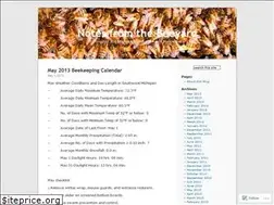 Sites similar to wadesbees.wordpress.com