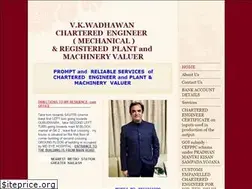 Sites similar to wadhawanonline.com