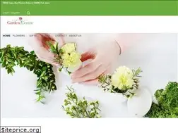Sites similar to wadiadaigardencentre.com