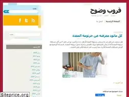 Sites similar to wado7.wordpress.com