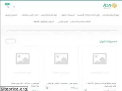 Sites similar to wadqe.com