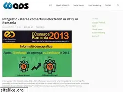 Sites similar to wads.ro