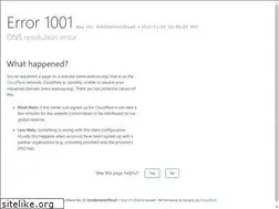 Sites similar to wadusa.org