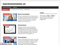 Sites similar to waehrungshandel.de