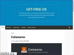 Sites similar to wael.name