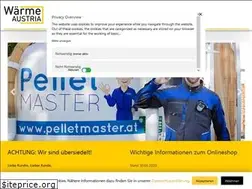 Sites similar to waermeaustria.com