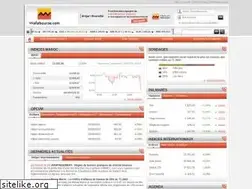 Sites similar to wafabourse.com