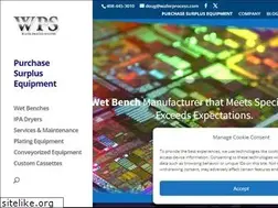 Sites similar to waferprocess.com