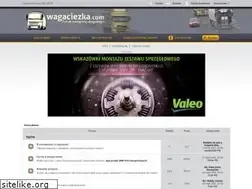Sites similar to wagaciezka.com
