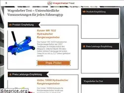 Sites similar to wagenhebertest.net