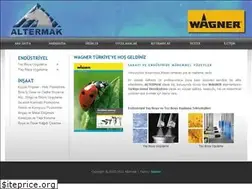 Sites similar to wagner-turkiye.com.tr