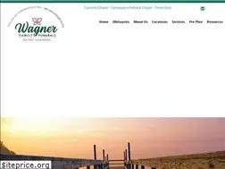 Sites similar to wagnercares.com