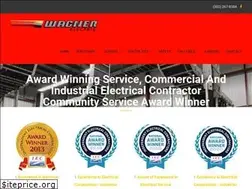 Sites similar to wagnerelectric.com