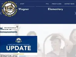 Sites similar to wagnerwildcats.org