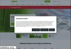 Sites similar to wago.com