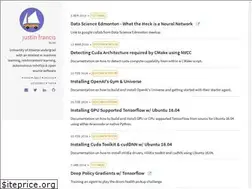Sites similar to wagonhelm.github.io