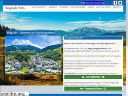 Sites similar to wagrain.co