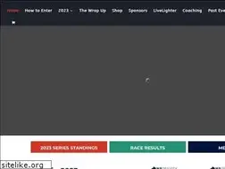 Sites similar to wagravityenduro.org