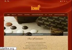 Sites similar to wahana-interfood.com