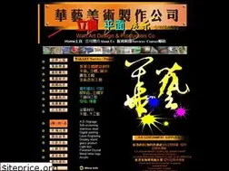 Sites similar to wahart.com.hk