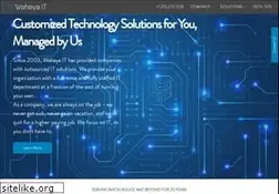Sites similar to wahaya.com