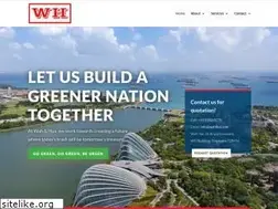 Sites similar to wahhua.com