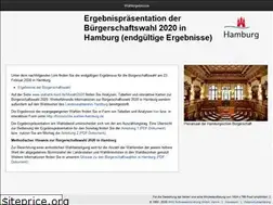 Sites similar to wahlen-hamburg.de