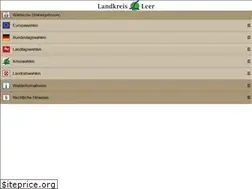 Sites similar to wahlen-ler.info