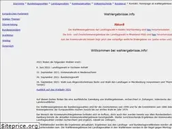Sites similar to wahlergebnisse.info