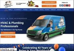 Sites similar to wahlheatingandcooling.com