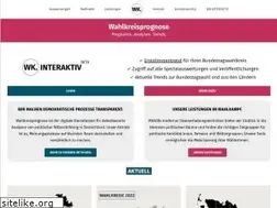 Sites similar to wahlkreisprognose.de