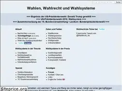 Sites similar to wahlrecht.de