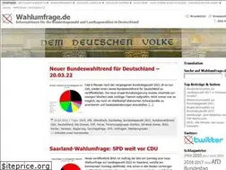 Sites similar to wahlumfrage.de