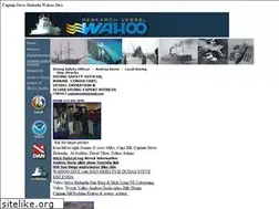 Sites similar to wahoo2001.com