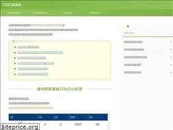 Sites similar to wahu-nao.jp