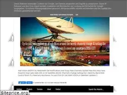 Sites similar to wahvision.blogspot.com