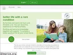 Sites similar to waihonapedia.org