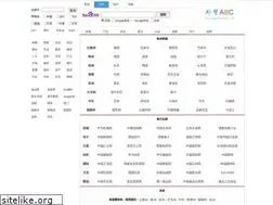 Sites similar to waimaoabc.com