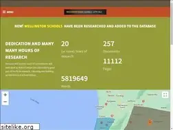 Sites similar to wairarapaschoolhistory.co.nz