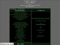Sites similar to waitanokari.com