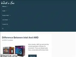 Sites similar to waitasec.in