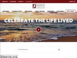 Sites similar to waittfh.com