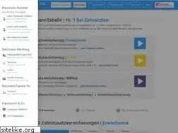 Sites similar to waizmanntabelle.de