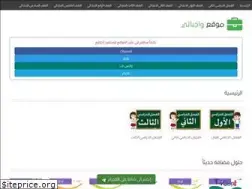 Sites similar to wajibati.net