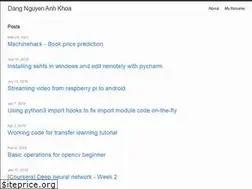 Sites similar to wakandan.github.io