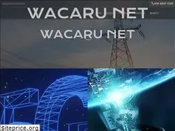 Sites similar to wakaru-wifi.com