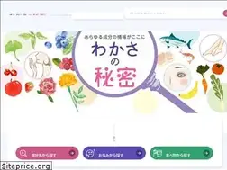 Sites similar to wakasanohimitsu.jp