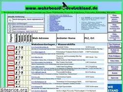 Sites similar to wakeboard-deutschland.de