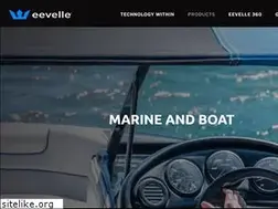Sites similar to wakecovers.com