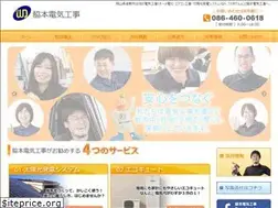 Sites similar to wakiden-kurashiki.com